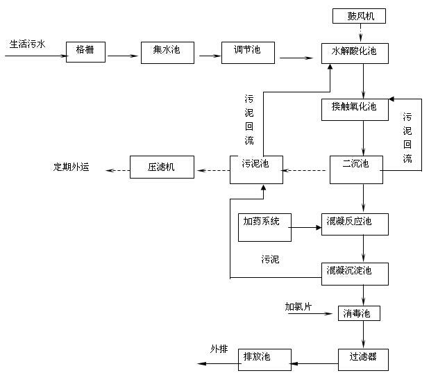 香港免费大全资料