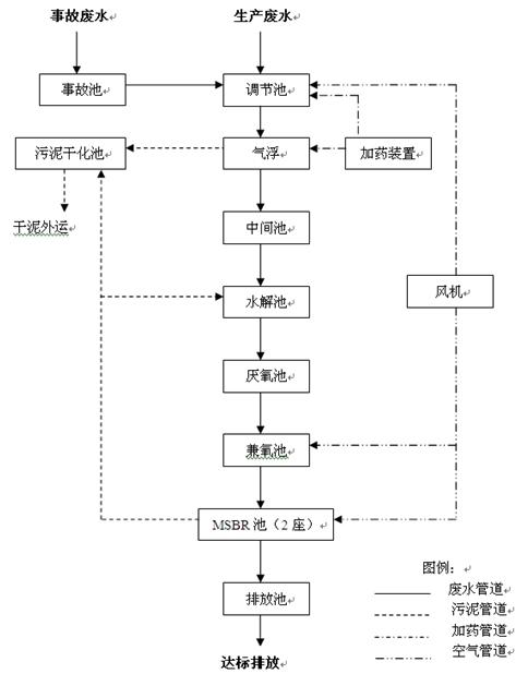 香港免费大全资料