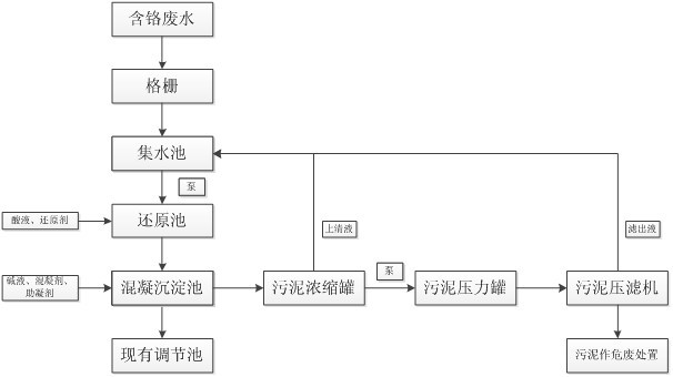 香港免费大全资料