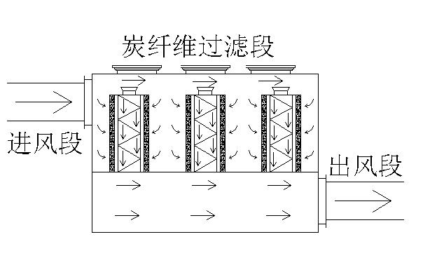 香港免费大全资料