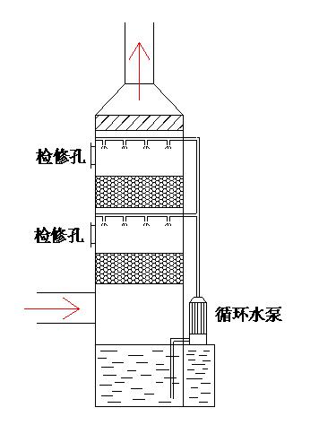 香港免费大全资料