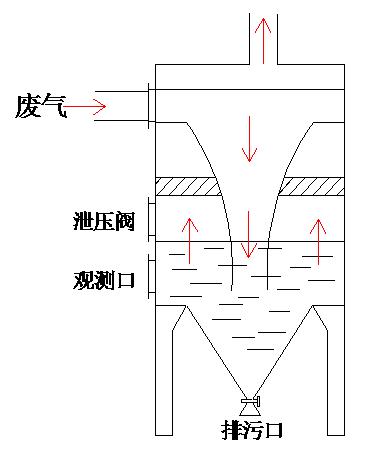 香港免费大全资料