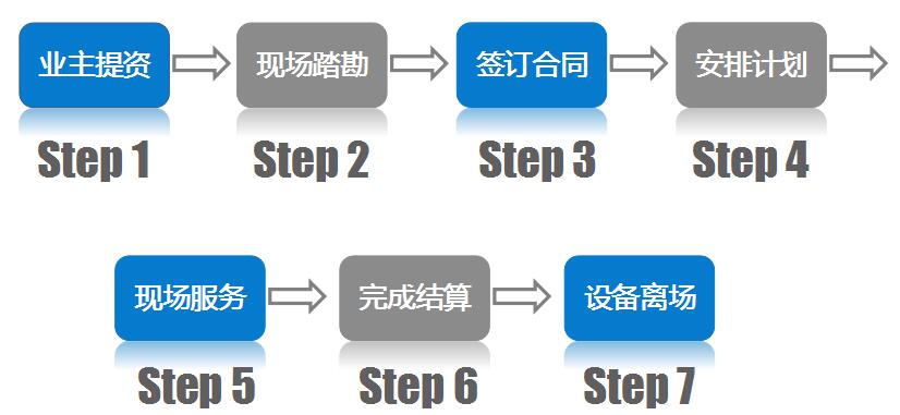 香港免费大全资料