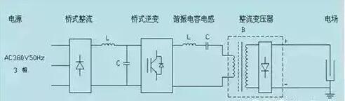 香港免费大全资料