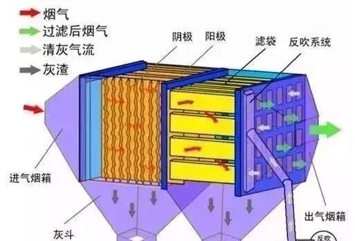 香港免费大全资料