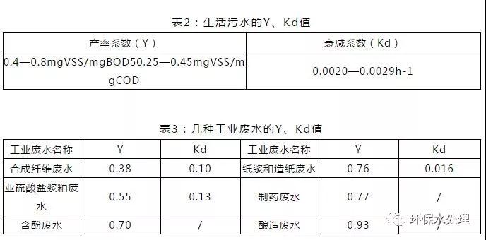 香港免费大全资料