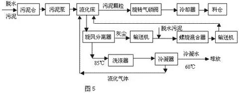 香港免费大全资料