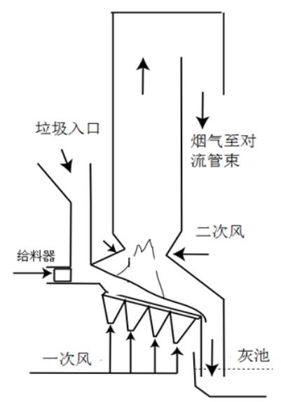 香港免费大全资料