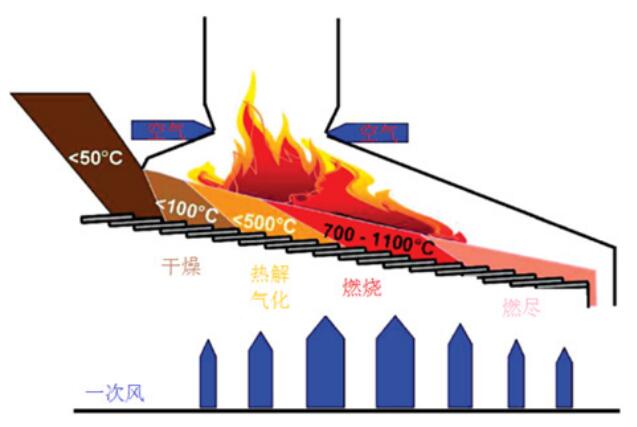 香港免费大全资料