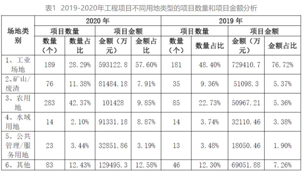 香港免费大全资料