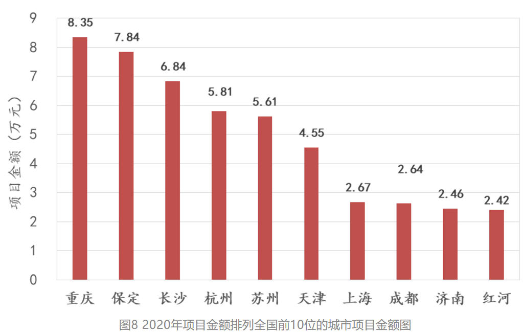 香港免费大全资料