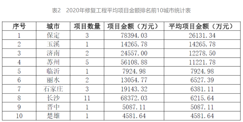 香港免费大全资料