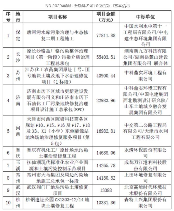 香港免费大全资料