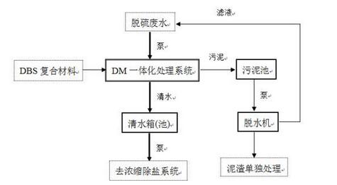 香港免费大全资料