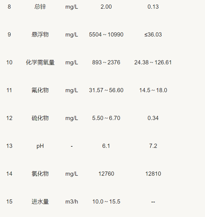 香港免费大全资料