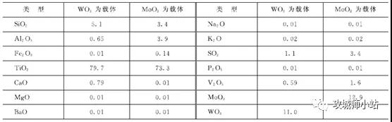 香港免费大全资料