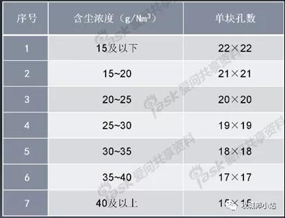 香港免费大全资料