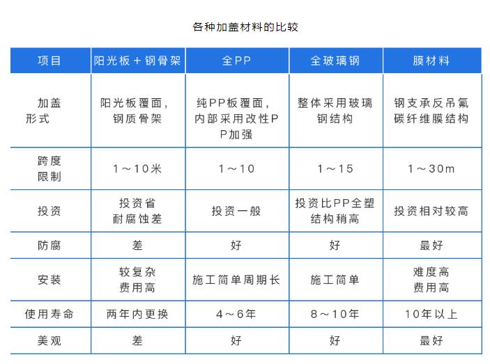 香港免费大全资料