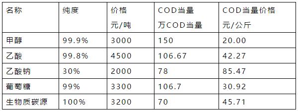 香港免费大全资料